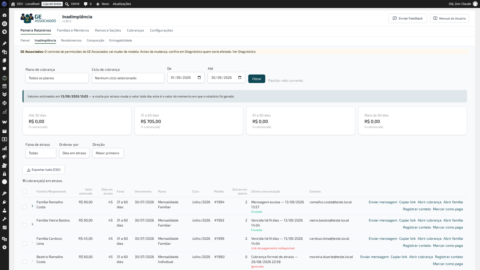 Linha da lista de inadimplência com as ações disponíveis: enviar mensagem, copiar link, abrir cobrança, abrir família, registrar contato e marcar como paga